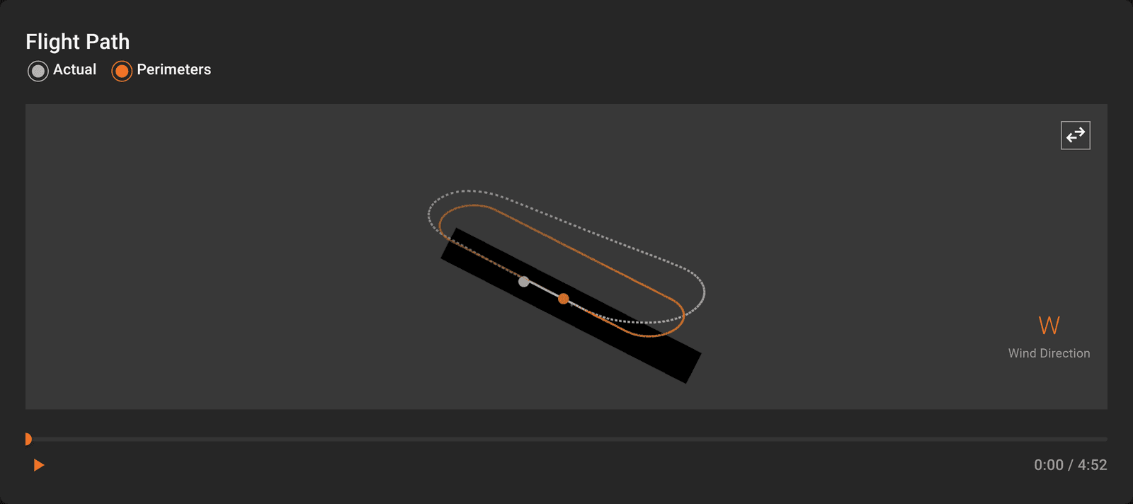 A flight path widget